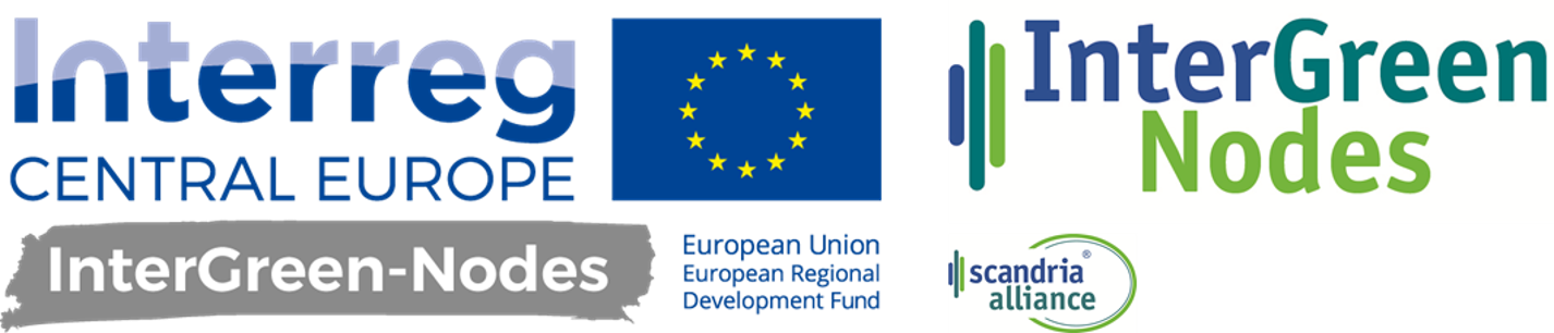 Logos von Interreg Central Europe, InterGreen Nodes und scandria alliance.